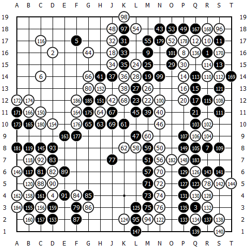 leesd - AlphaGo